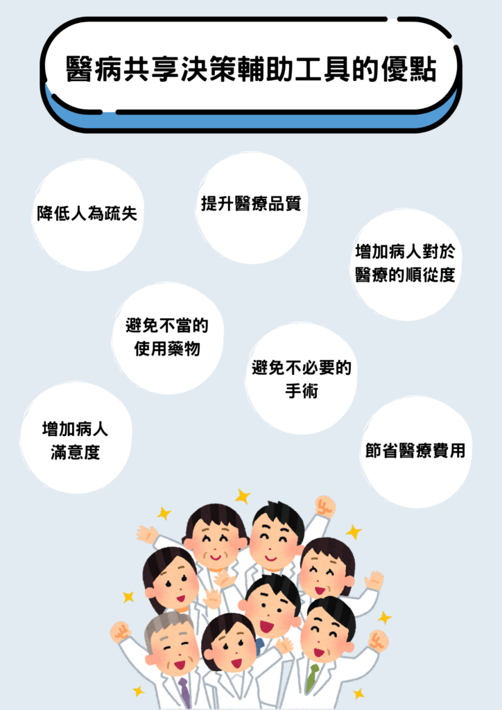 Pastel Green Blue Minimal Doodle A4 Documents (2)